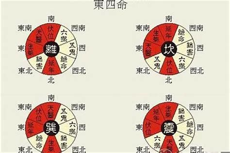 风水阵法|风水阵法108种详解 108种风水阵法全解析